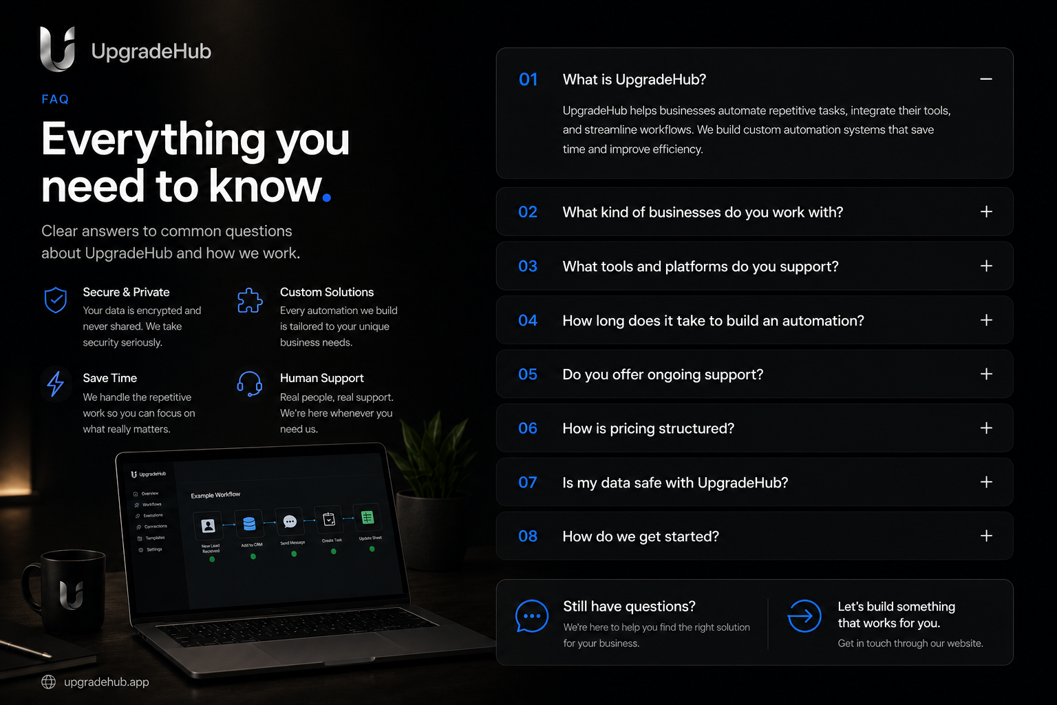 Frequently Asked Questions