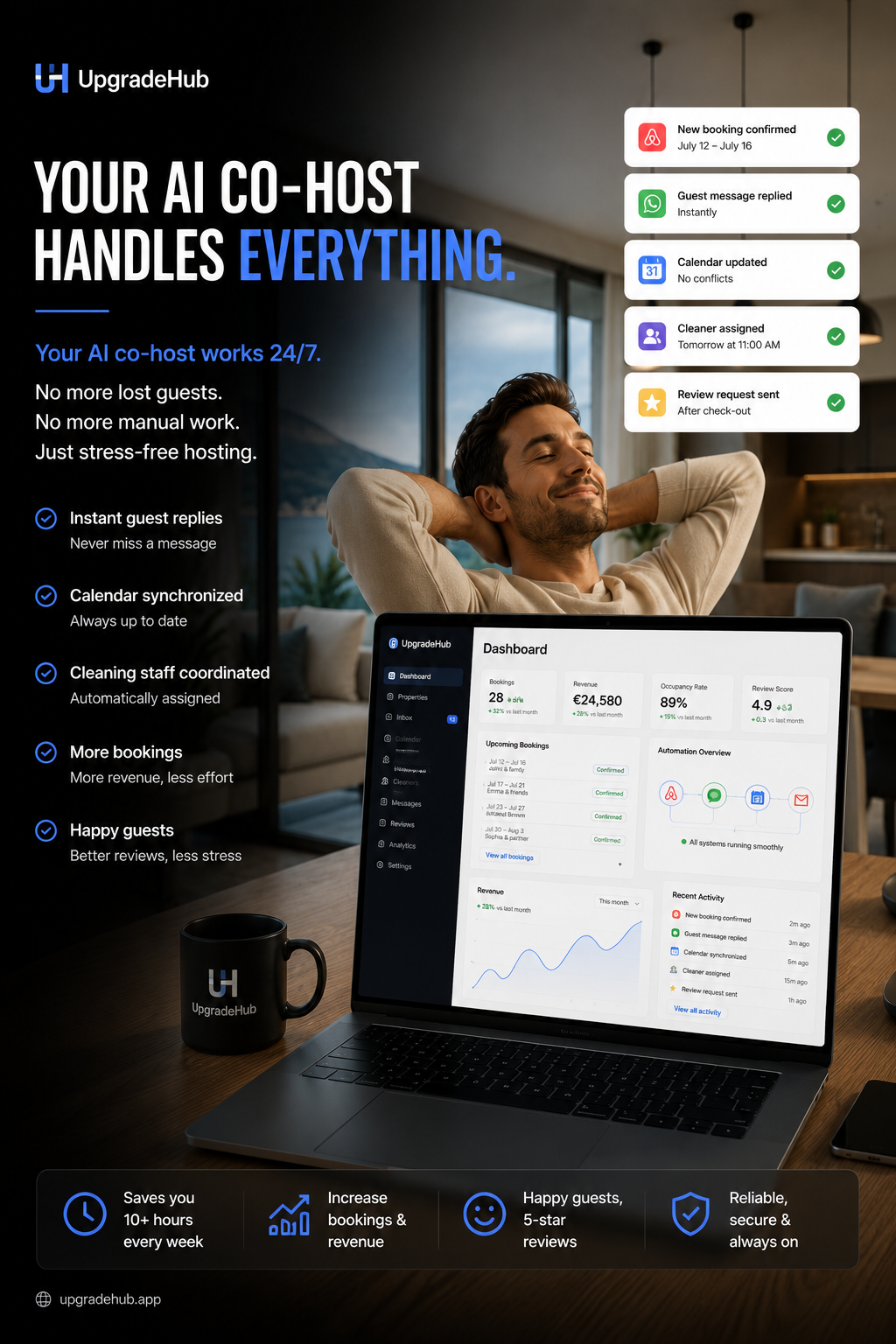 Relaxed host using UpgradeHub dashboard on laptop with clean property in background - solution