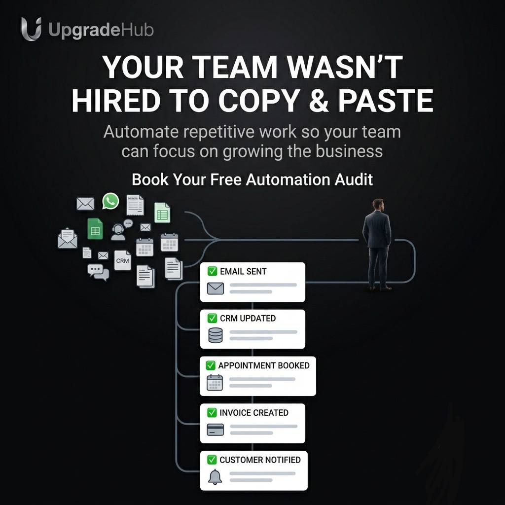 Airbnb Management Dashboard - Guest Communication
