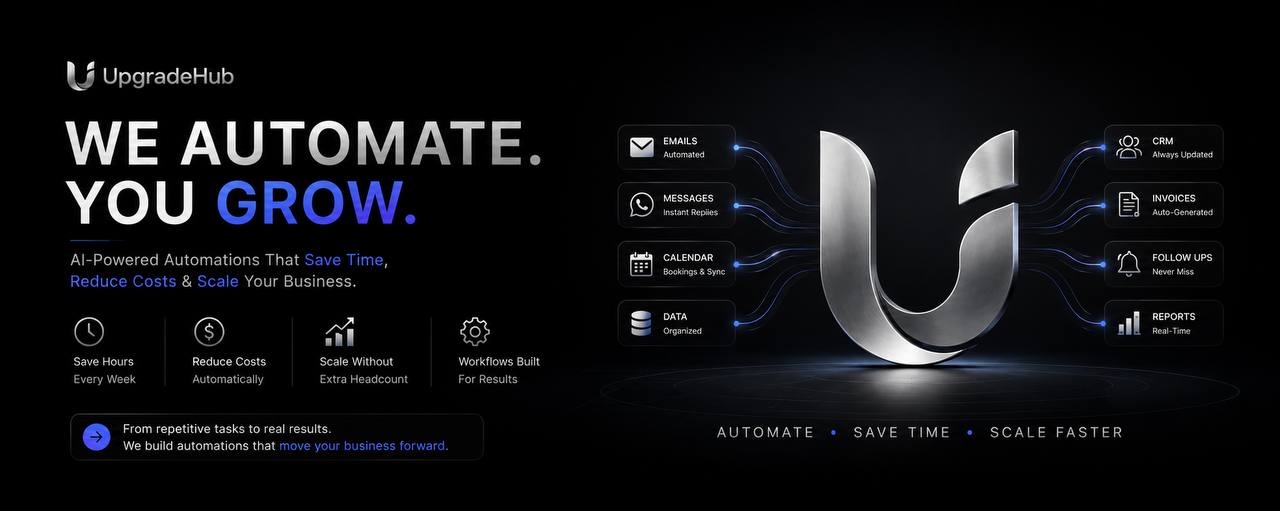 UpgradeHub Automation Dashboard - See how automation transforms your business
